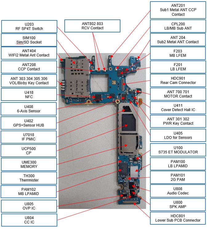 J510 схема платы